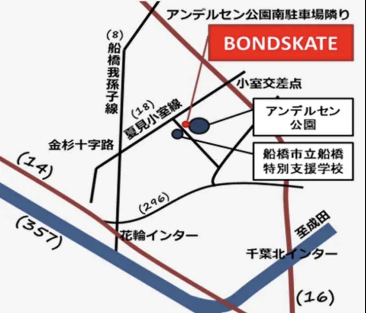 BONDSKATE｜千葉県 写真